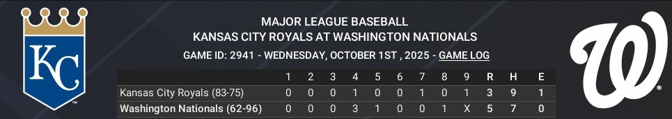 Name:  october01_boxscore_crop.jpg
Views: 63
Size:  46.2 KB