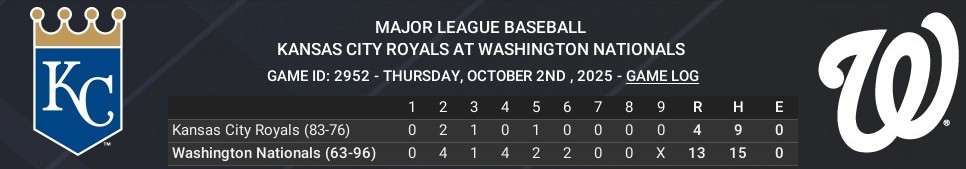 Name:  october02_boxscore_crop.jpg
Views: 26
Size:  45.7 KB