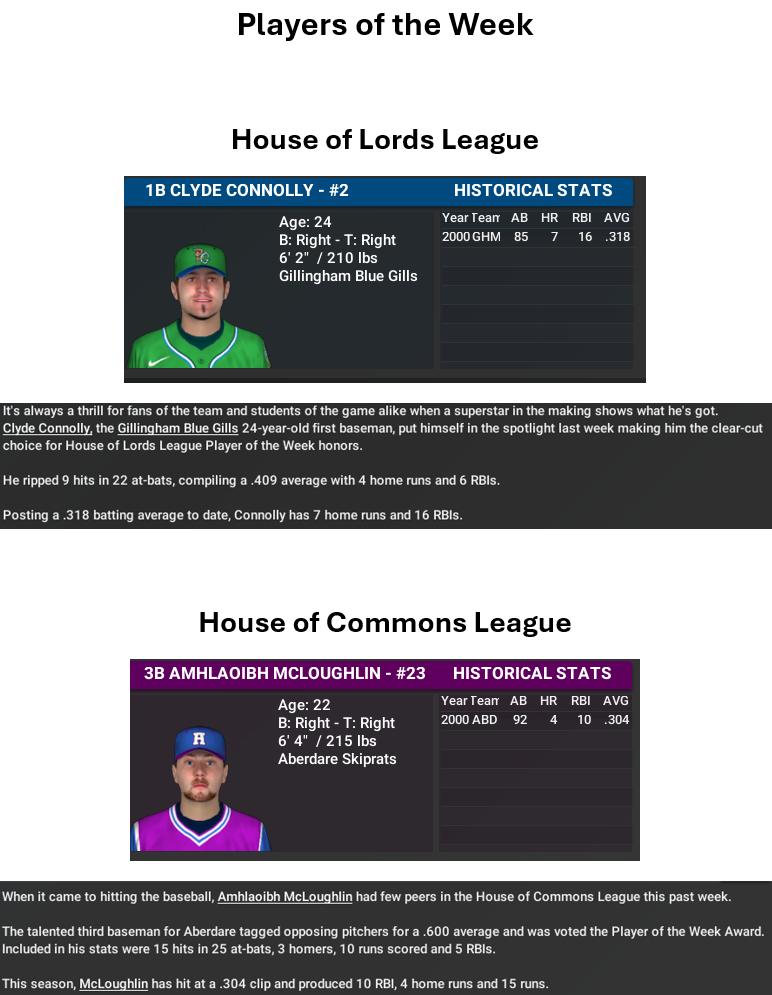 Name:  Week 4 Player of the Week 2000 season.png
Views: 16
Size:  238.8 KB