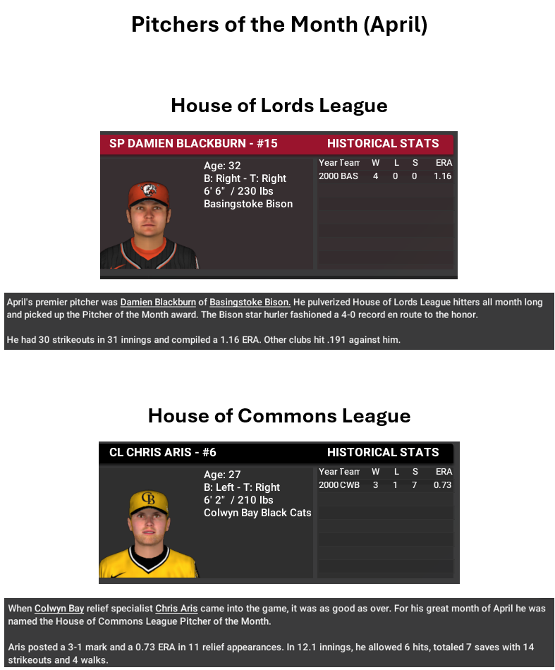 Name:  Week 4 April Pitchers of the Month 2000 season.png
Views: 17
Size:  191.4 KB