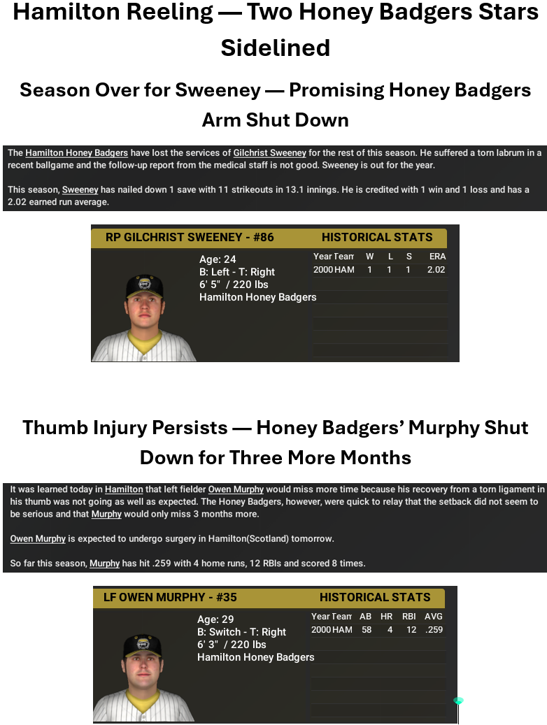 Name:  UKBA News & Tidbits Week 4 2000 Season Page 2.png
Views: 14
Size:  263.3 KB