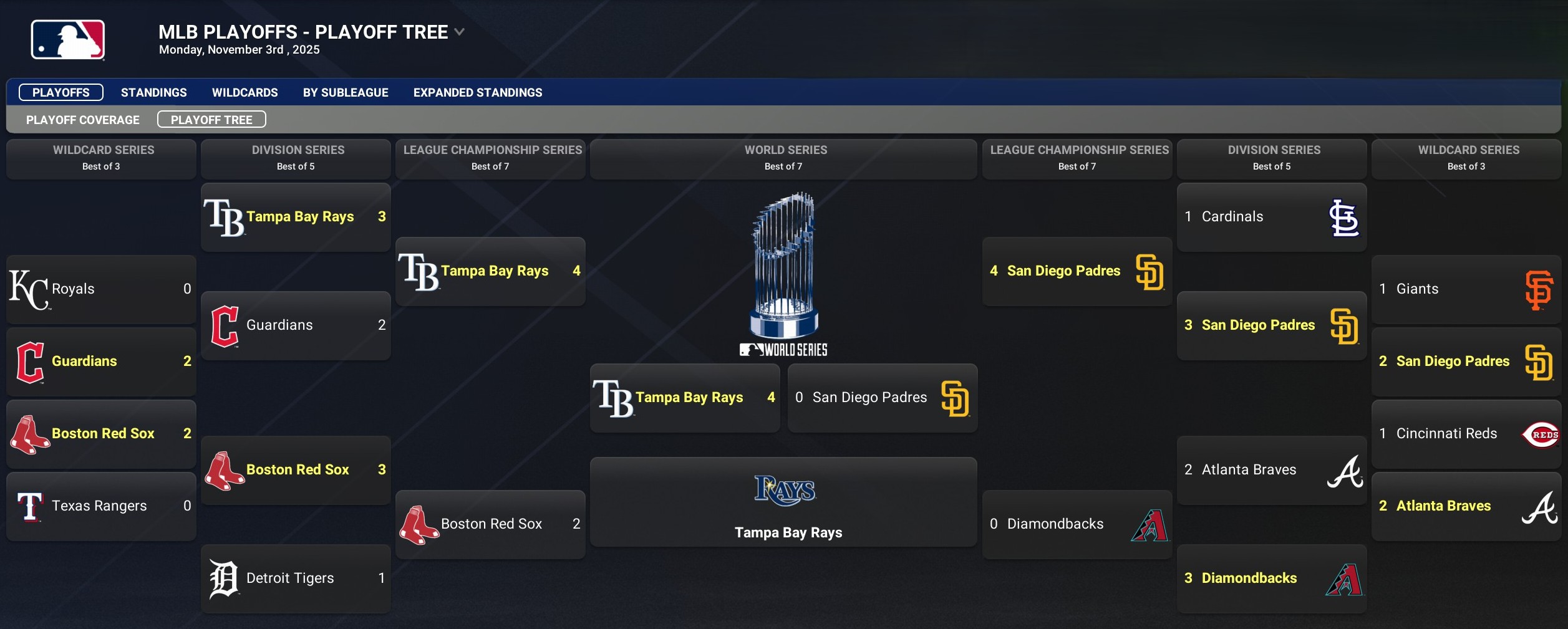 Name:  Nov03_WS_Champs_TBRays.jpg
Views: 7
Size:  313.3 KB