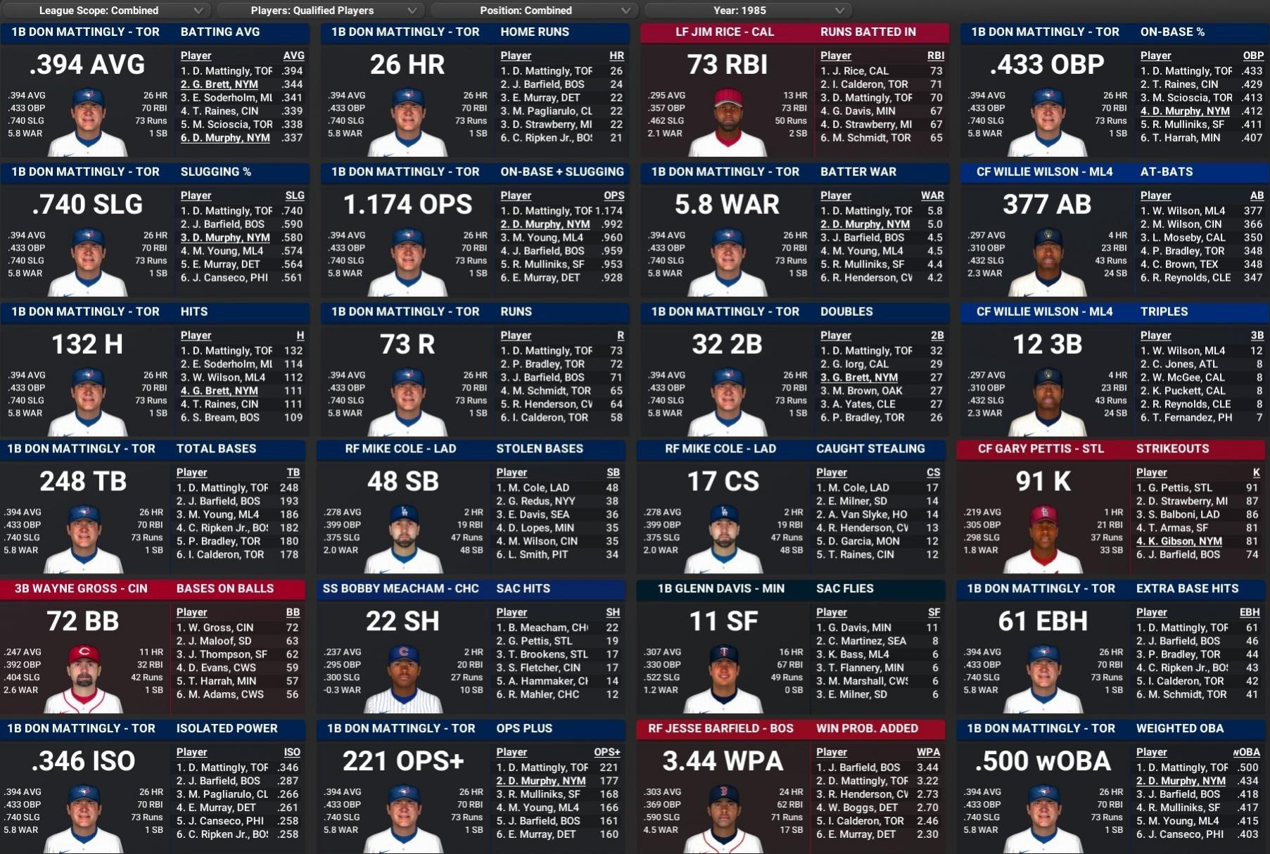 Name:  MLB Batting Leaders.jpg
Views: 8
Size:  416.9 KB