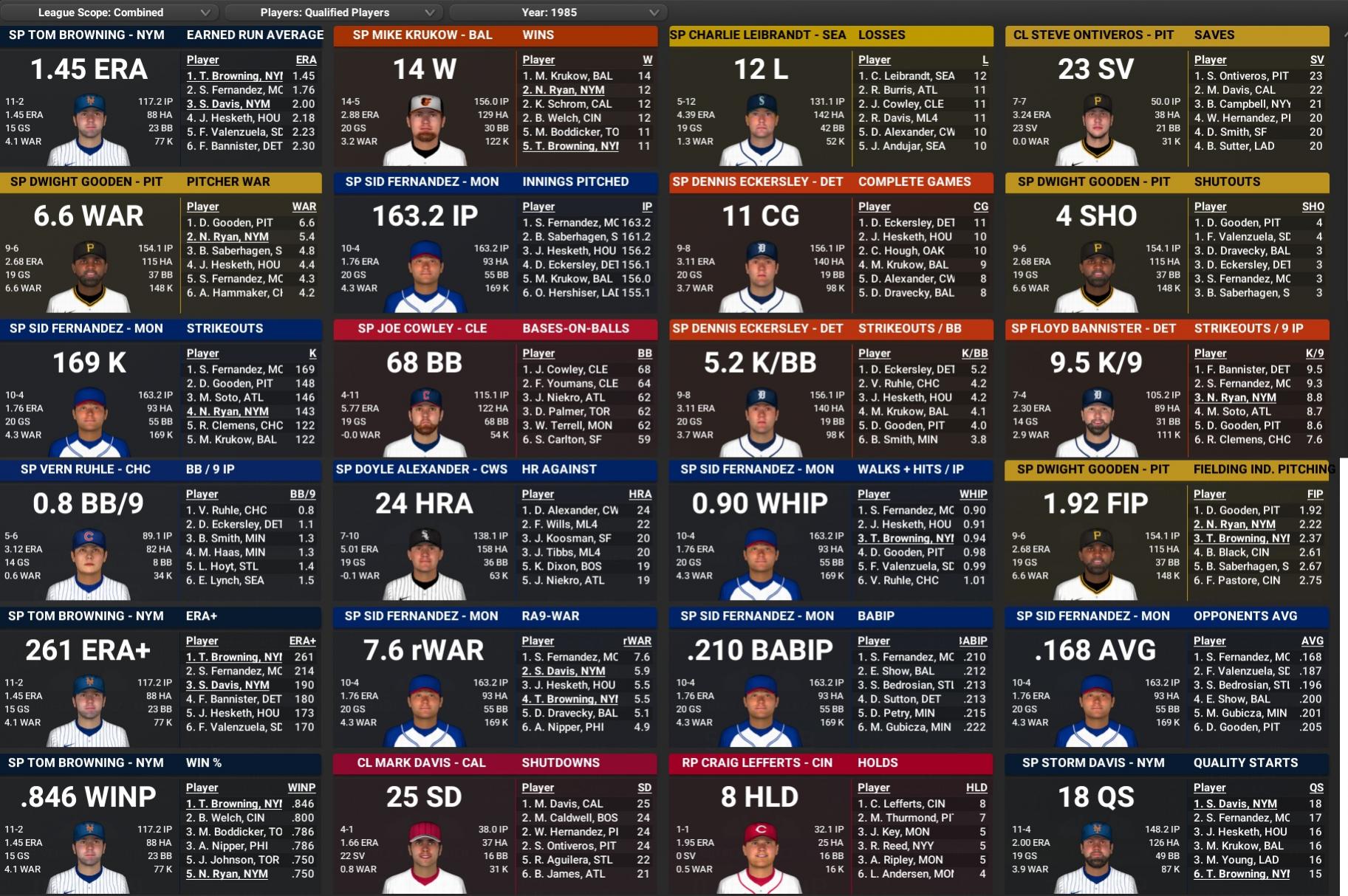 Name:  MLB Pitching Leaders.jpg
Views: 8
Size:  418.8 KB