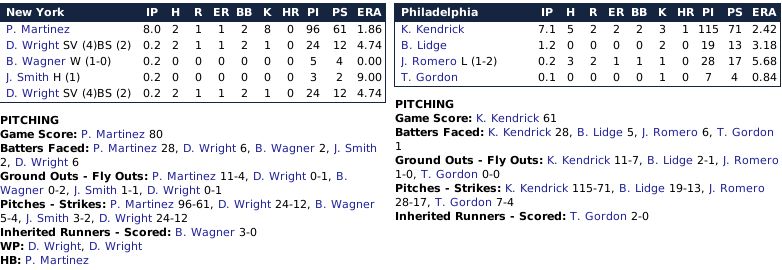 Name:  pitching oddities.jpg
Views: 480
Size:  56.6 KB
