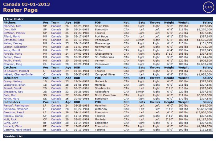 Name:  canada roster.jpg
Views: 397
Size:  94.4 KB