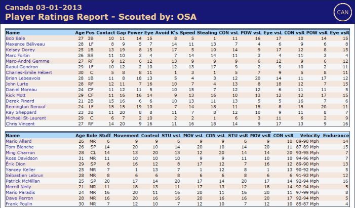 Name:  canada ratings.jpg
Views: 360
Size:  69.1 KB