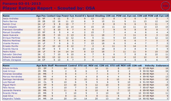 Name:  panama ratings.jpg
Views: 353
Size:  65.3 KB