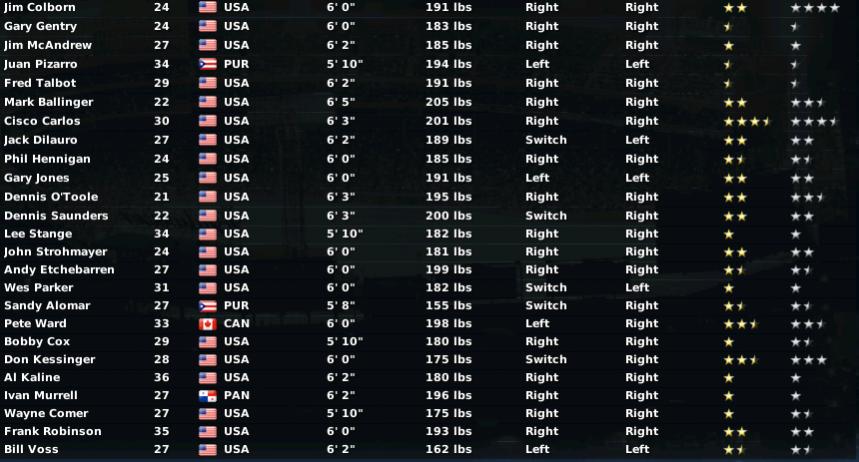Name:  SeattlePilotsRoster.jpg
Views: 1044
Size:  72.5 KB
