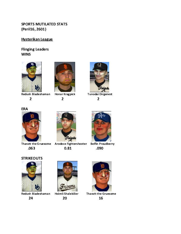 Name:  SPORTS MUTILATED STATS.jpg
Views: 390
Size:  52.1 KB