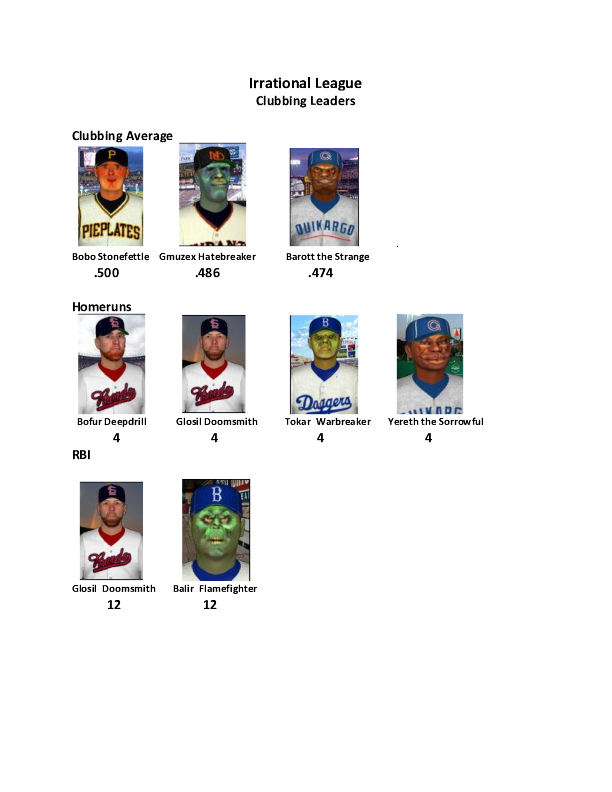 Name:  leaders IL 1.jpg
Views: 368
Size:  50.0 KB