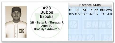 Name:  BrooksMay1871.PNG
Views: 351
Size:  41.8 KB