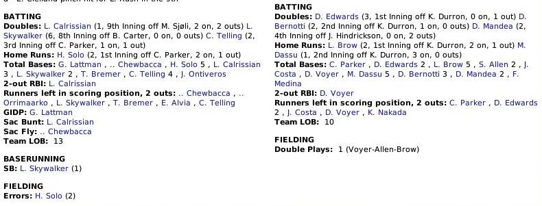 Name:  Boxscore 2.jpg
Views: 266
Size:  54.4 KB