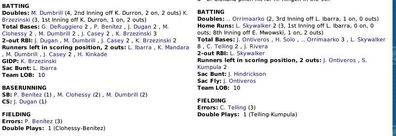 Name:  Boxscore 2.jpg
Views: 248
Size:  48.9 KB