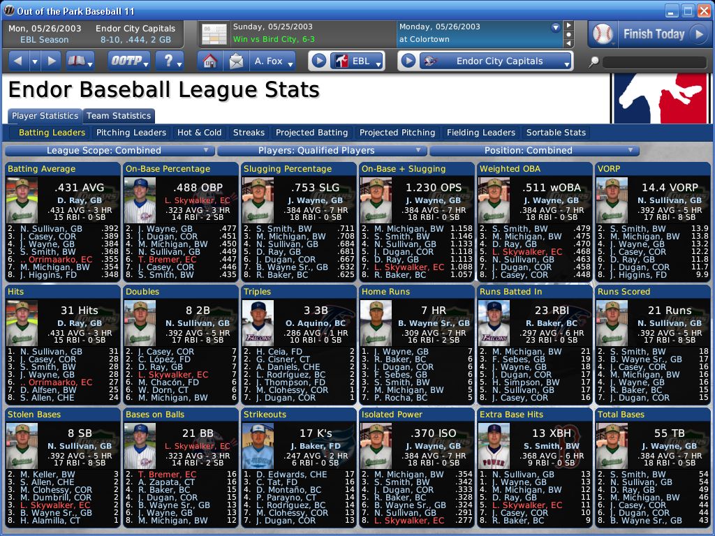 Name:  batting ldrs.jpg
Views: 238
Size:  260.1 KB