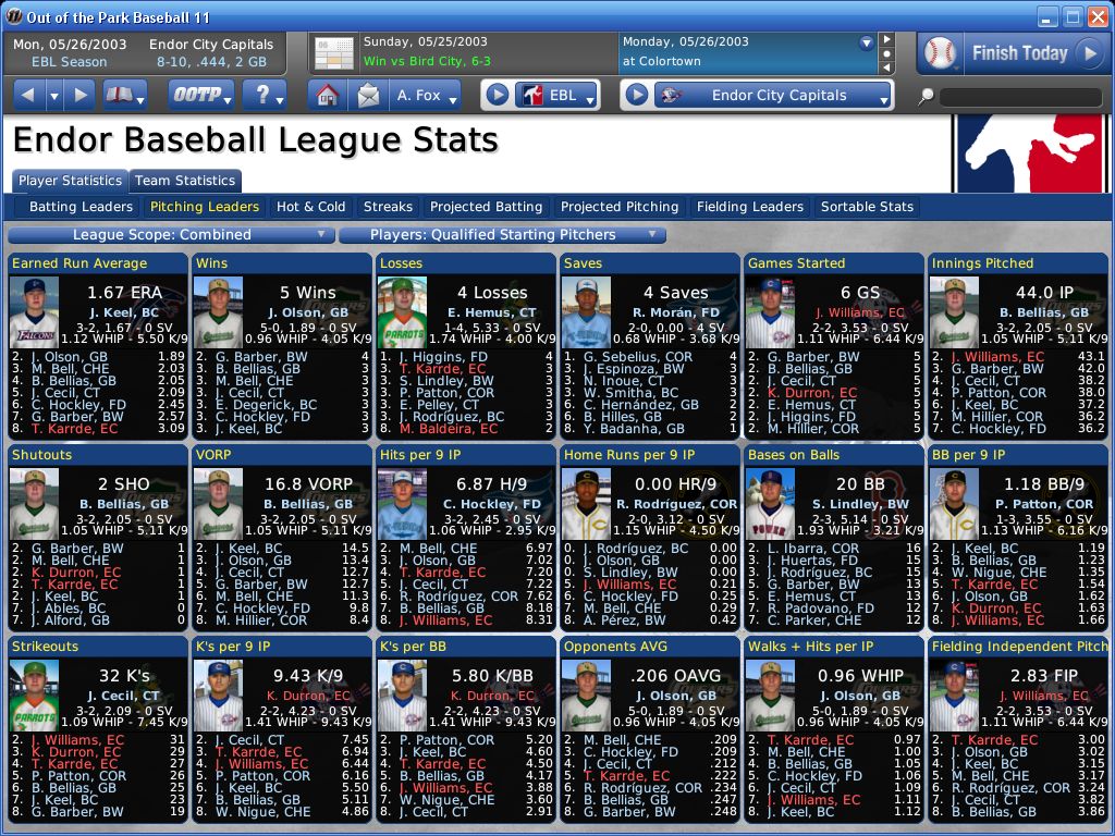 Name:  SP ldrs.jpg
Views: 232
Size:  259.0 KB