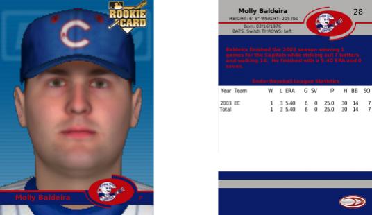 Name:  molly_baldeira_2003_.jpg
Views: 217
Size:  21.1 KB