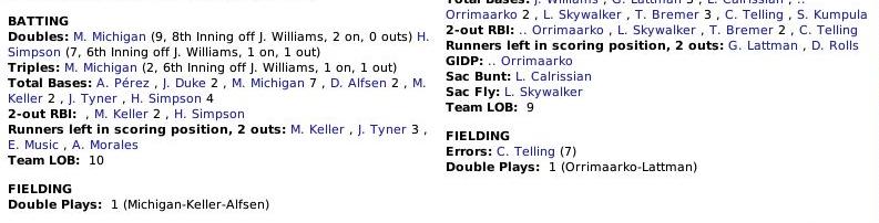 Name:  Boxscore 2.jpg
Views: 206
Size:  37.1 KB