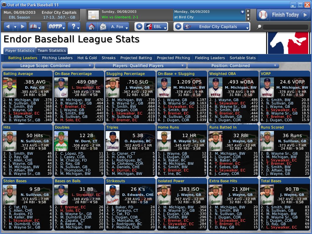 Name:  batting ldrs.jpg
Views: 196
Size:  261.7 KB