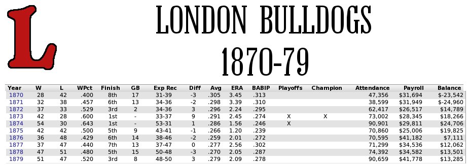 Name:  1870s London.jpg
Views: 570
Size:  66.2 KB