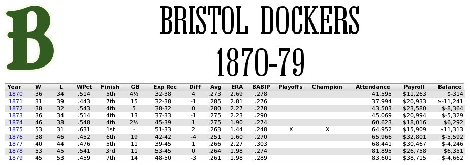Name:  1870s Bristol.jpg
Views: 323
Size:  65.4 KB