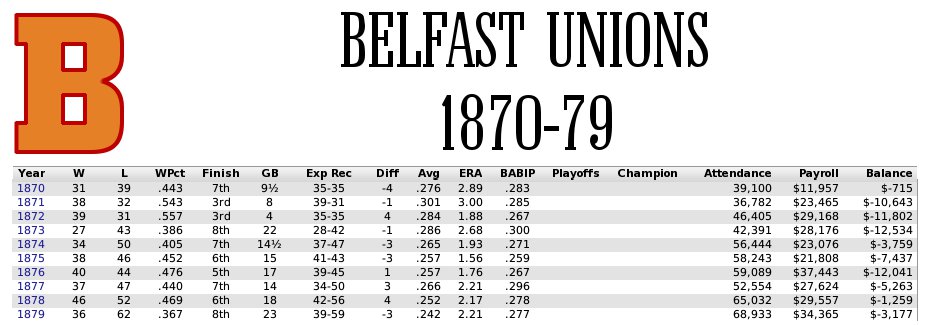 Name:  1870s Belfast.jpg
Views: 351
Size:  63.6 KB