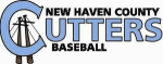 Name:  NHCcutters.png
Views: 797
Size:  4.7 KB