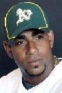Name:  Yoenis_Cepedes.jpg
Views: 1295
Size:  7.4 KB