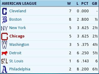 Name:  standings_05_01_1903.jpg
Views: 210
Size:  16.6 KB