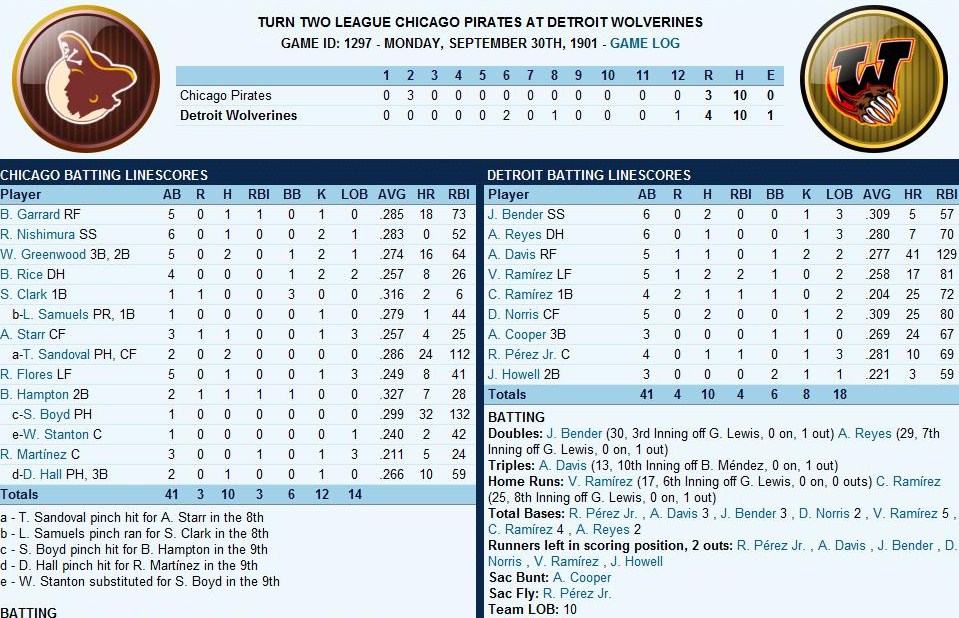 Name:  TT - 09-30-1901 Part 1.jpg
Views: 199
Size:  213.7 KB