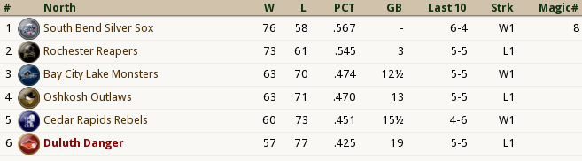 Name:  August 1984 N.png
Views: 235
Size:  26.2 KB