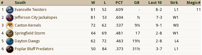 Name:  August 1984 S.png
Views: 240
Size:  29.7 KB