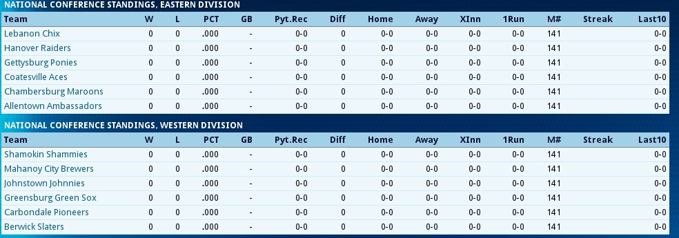 Name:  NBL National Conf Standings.jpg
Views: 1578
Size:  120.0 KB