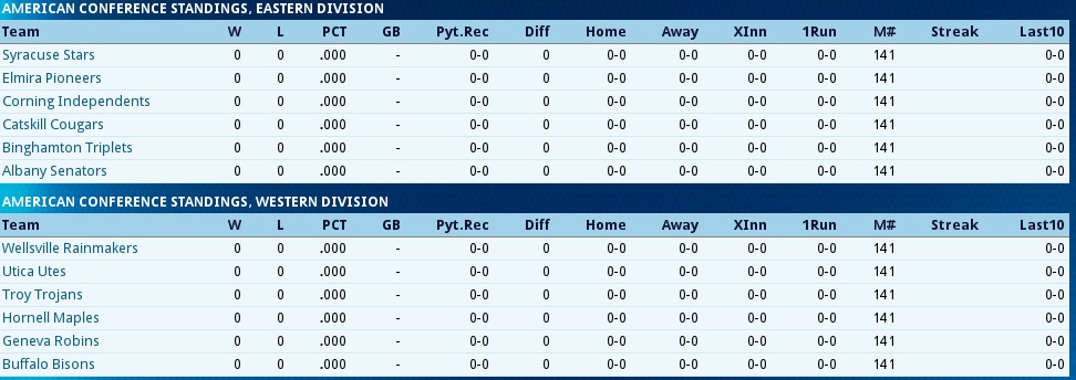 Name:  NBL Americanl Conf Standings.jpg
Views: 1435
Size:  117.6 KB