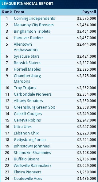 Name:  Finances.jpg
Views: 1242
Size:  88.4 KB