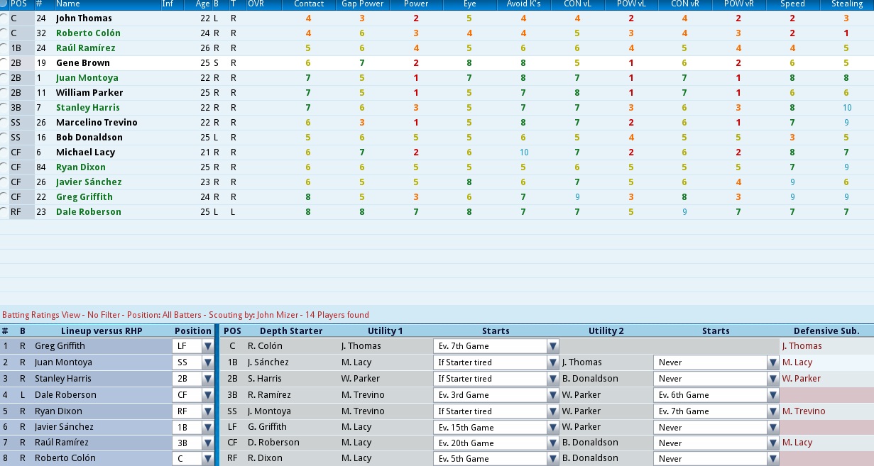 Name:  Lineup.jpg
Views: 1405
Size:  223.1 KB
