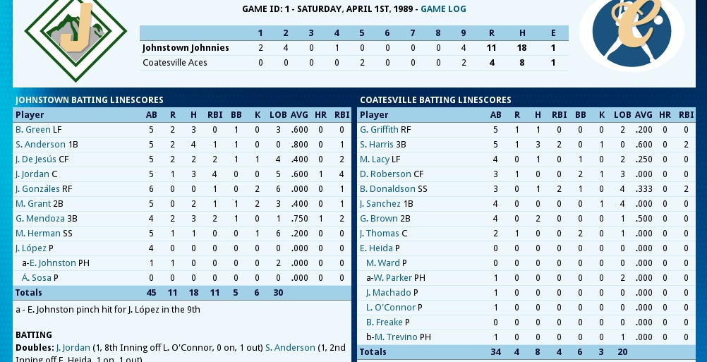 Name:  Game 1 Boxscore.jpg
Views: 1340
Size:  184.3 KB
