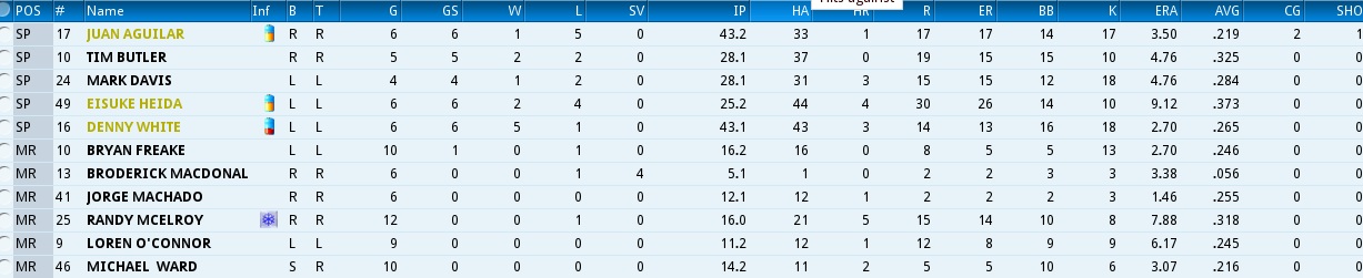 Name:  Pitching Totals Coatesville April 1989.jpg
Views: 1275
Size:  103.4 KB