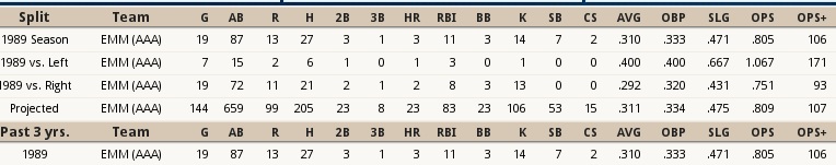 Name:  Devin Forrest Stats 1989.jpg
Views: 628
Size:  48.4 KB