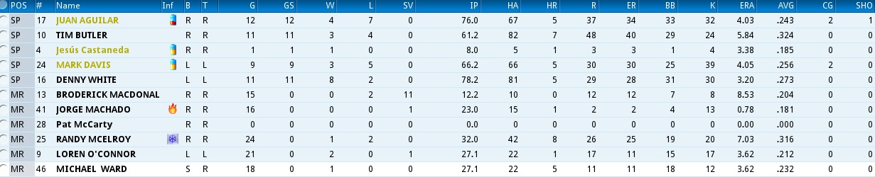 Name:  Pitching Totals Coatesville May 1989.jpg
Views: 618
Size:  104.2 KB