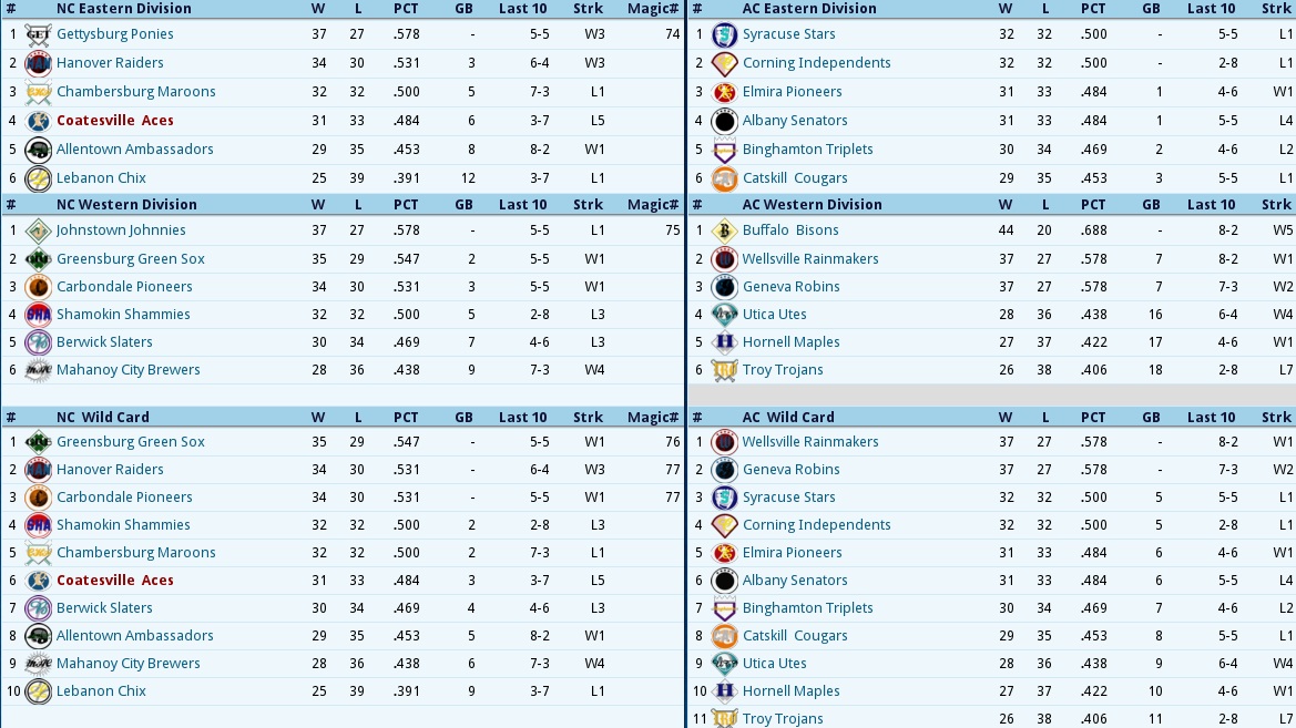 Name:  Standings All Star Break June 1989.jpg
Views: 658
Size:  286.7 KB