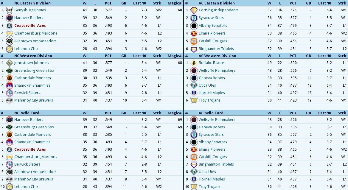 Name:  Standings after 71 games 6-18-1989.jpg
Views: 544
Size:  263.4 KB