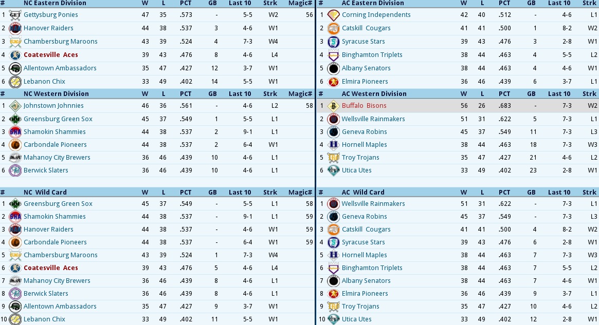 Name:  Standings June 30th 1989.jpg
Views: 505
Size:  269.7 KB