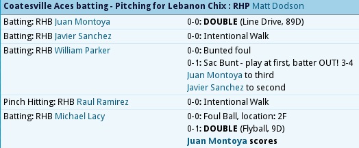 Name:  Coatesville - Lebanon extra inning game.jpg
Views: 512
Size:  48.9 KB