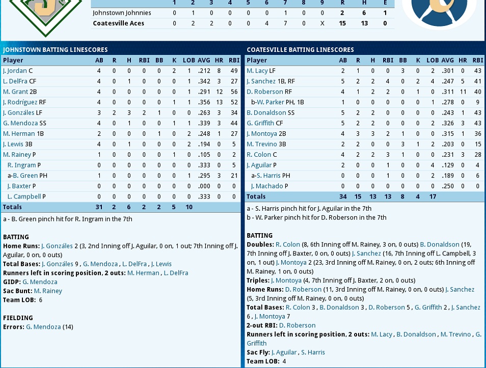 Name:  Coatesville - Johnstown 15 runs.jpg
Views: 651
Size:  257.9 KB