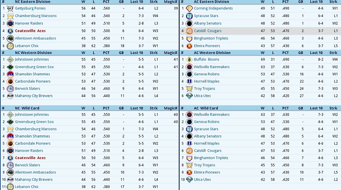 Name:  Standings through July 20th 1989.jpg
Views: 632
Size:  239.9 KB