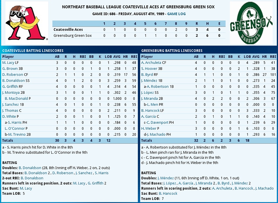Name:  Coatesville-Greensburg August 4th.jpg
Views: 567
Size:  248.9 KB