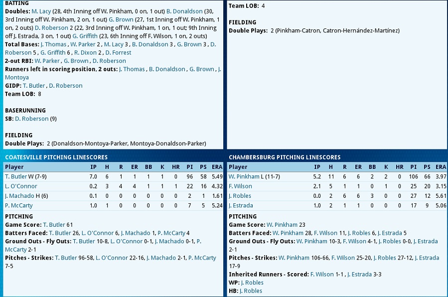 Name:  Coatesville-Chambersburg2 August 13-1989.jpg
Views: 458
Size:  174.8 KB