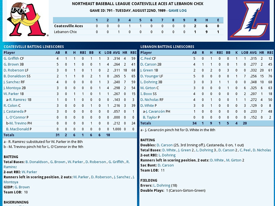 Name:  Coatesville Lebanon Game 3.jpg
Views: 484
Size:  222.2 KB