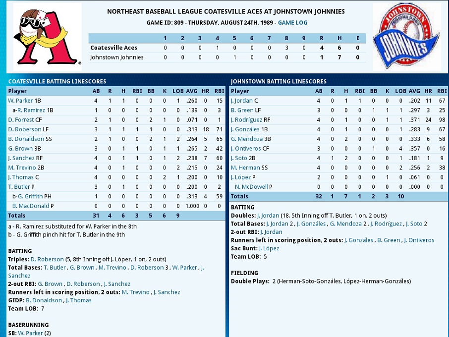 Name:  Coatesville - Johnstown Game 1.jpg
Views: 502
Size:  223.1 KB